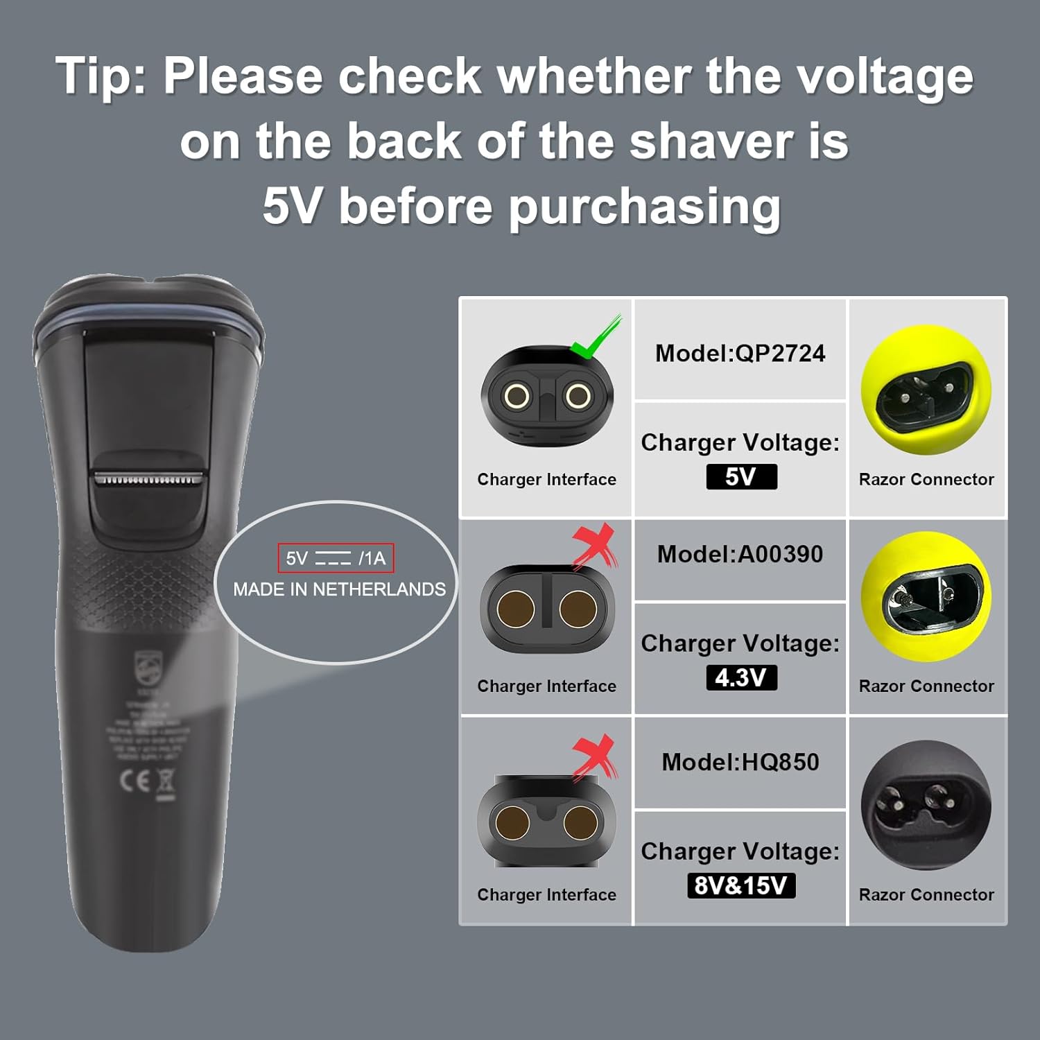 5V 15V USB Type C Oplaadadapte - Men'S Grooming Salon recensie en prijs